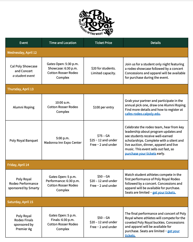 2023-poly-royal-rodeo-cal-poly-rodeo-cal-poly-san-luis-obispo